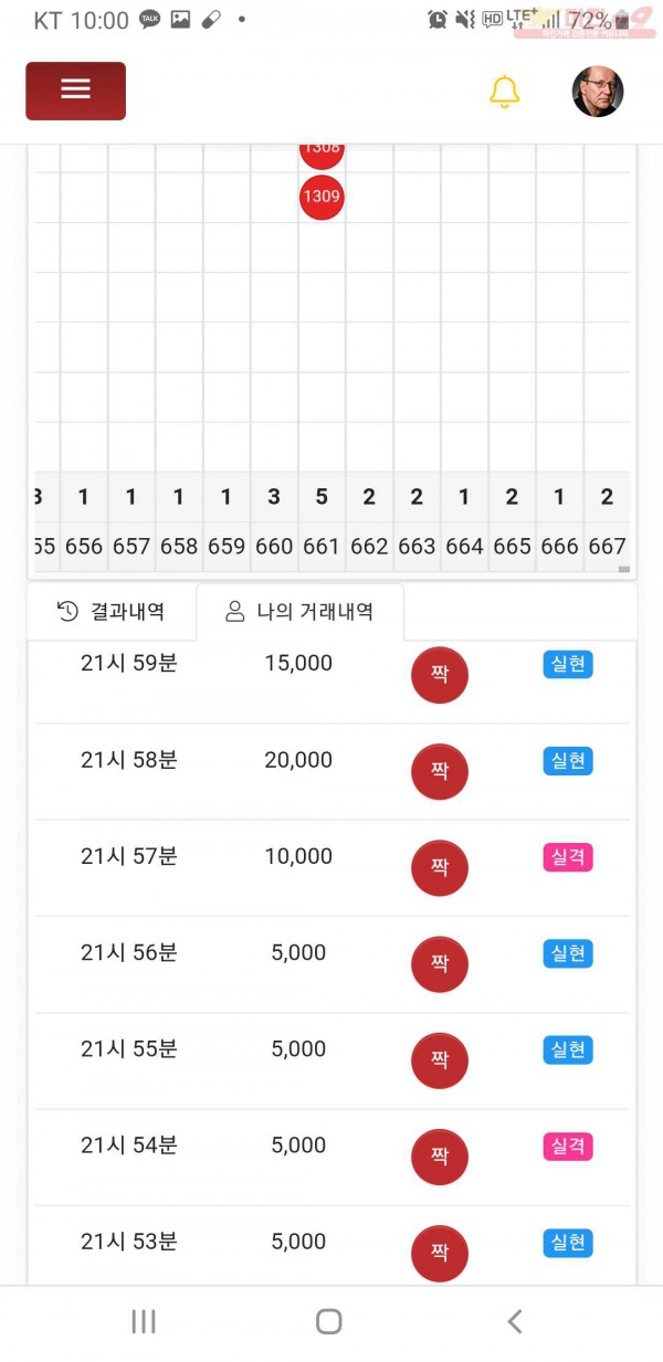 글로벌777점히