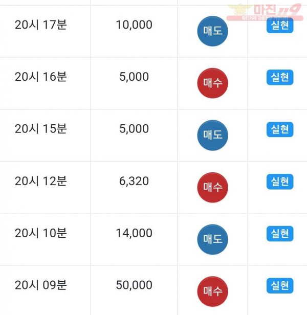 댄디점 수익인증