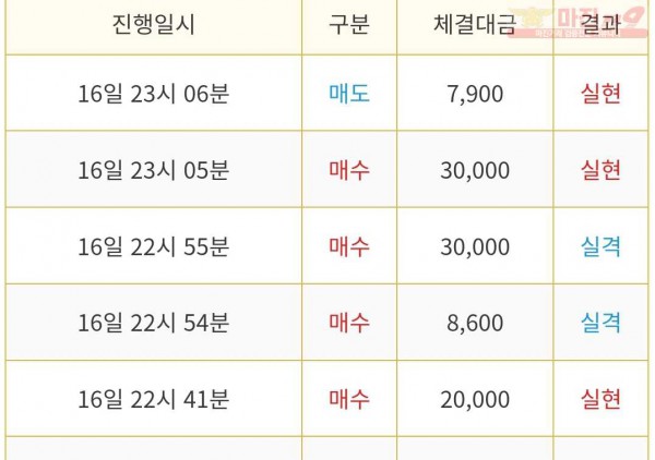 ❤ 비트맨 다이아몬드점❤