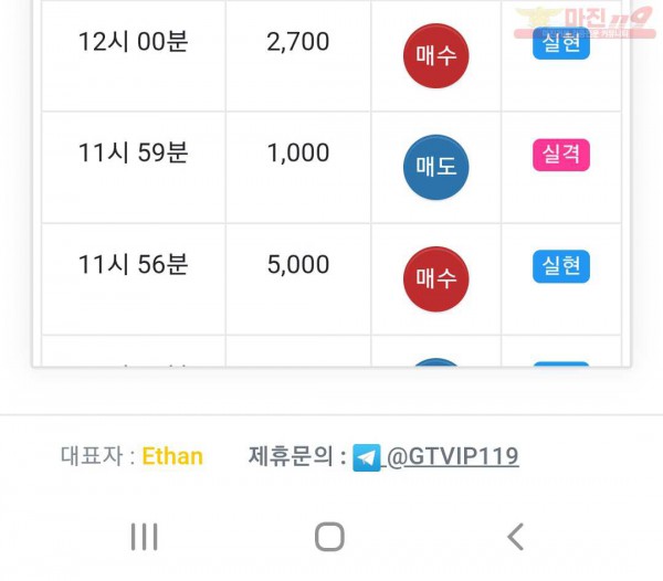 글로벌 일등점 수익인증