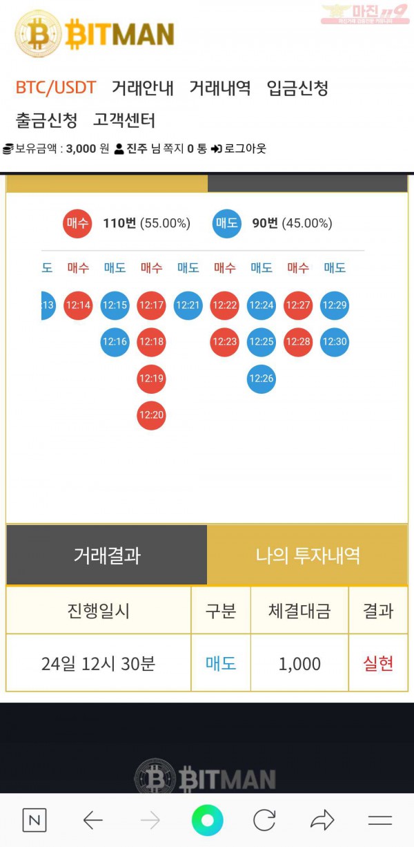 비트맨직영점