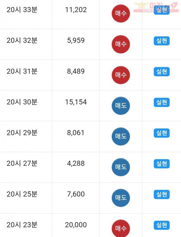 댄디점 수익인증