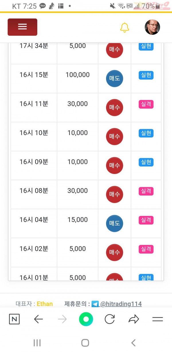 신세계점