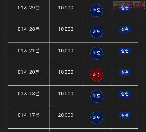 글로벌 댄디점
