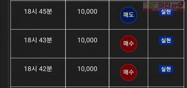 글로벌 댄디점