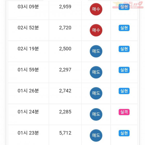 하이트레이딩 국대점