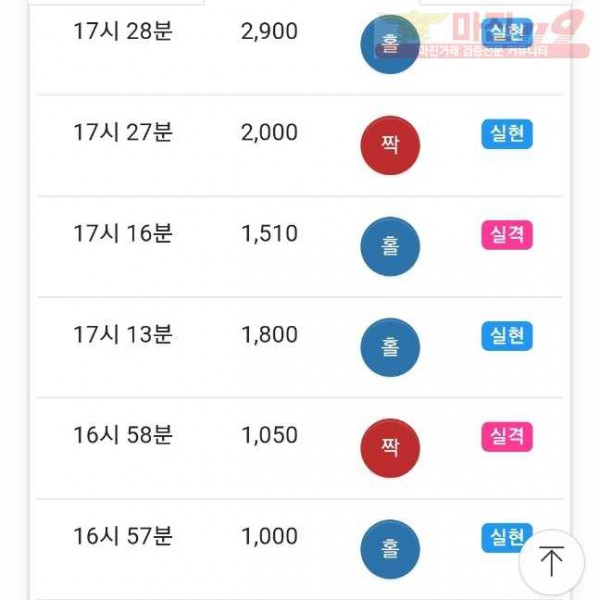 수익인증 (국대점 )