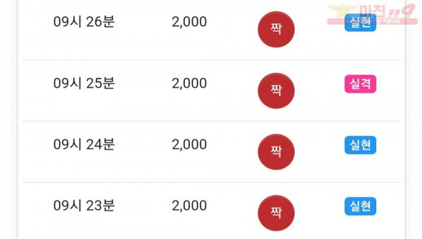 댄디