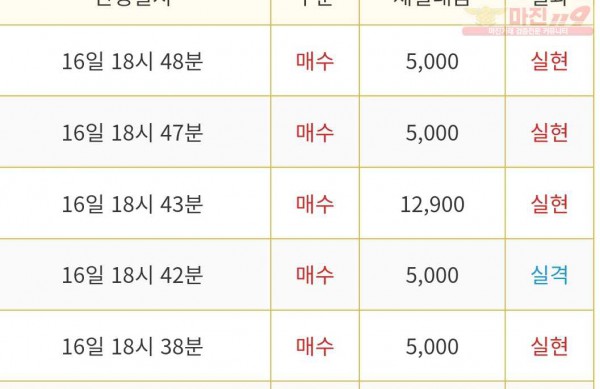❤ 비트맨 다이아몬드점❤
