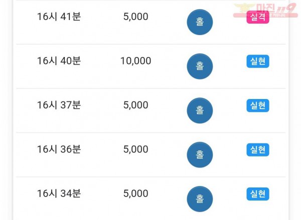 글로벌국대점수익인증!!