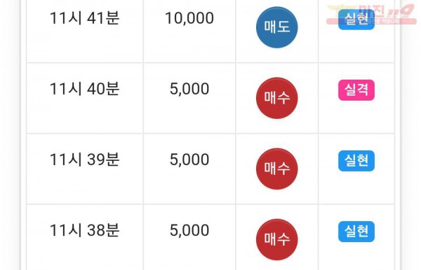 글로벌 국대점