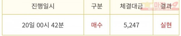❤ 비트맨 다이아몬드점❤