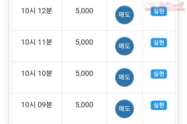 글로벌 국대점