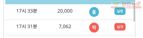 비트코리아 777점