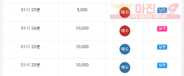 국대점