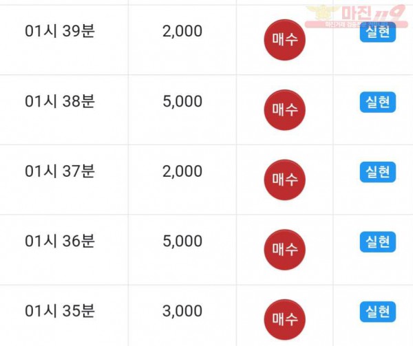 댄디
