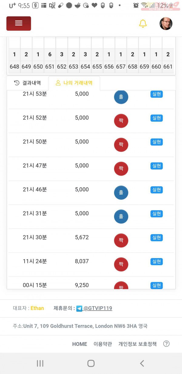 글로벌 777점 연승