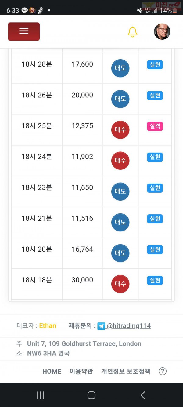 하이 국대점 수익인증