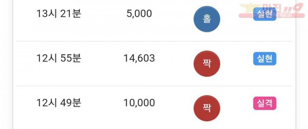 하이트레이딩 댄디점