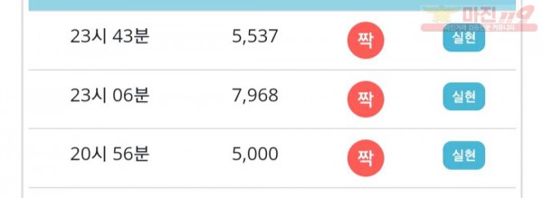 비트코리아 777점