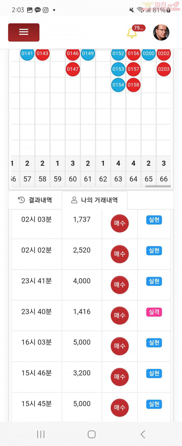 하이트레이딩 일등점