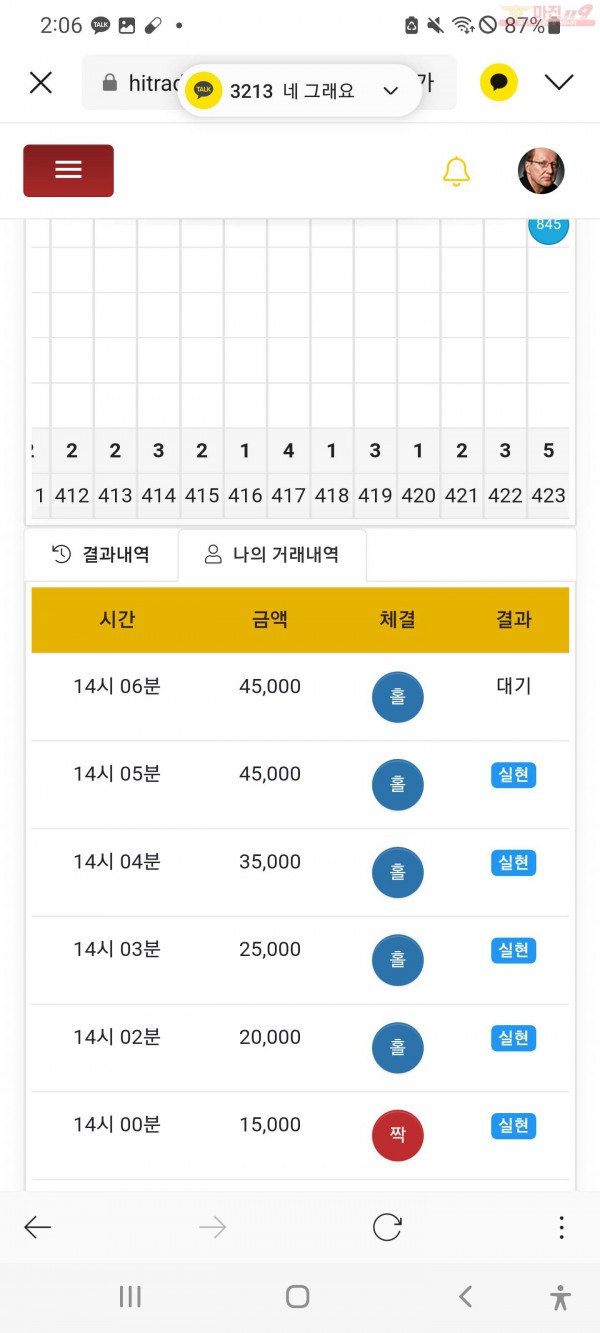 하이트레이딩 수익