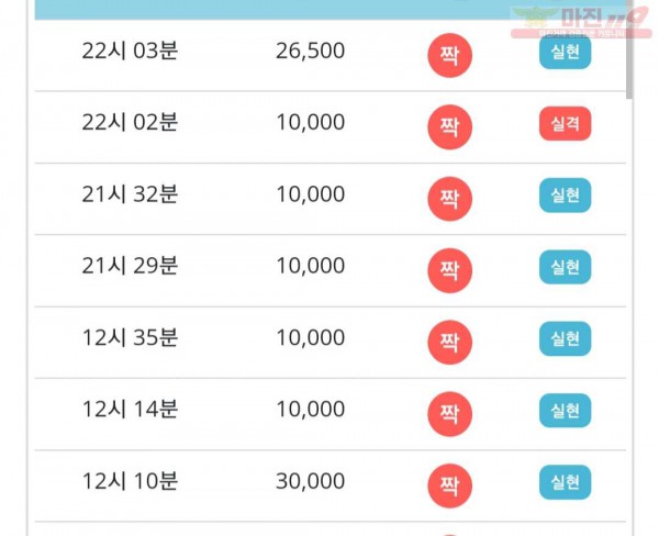 비트코리아 777점 연승