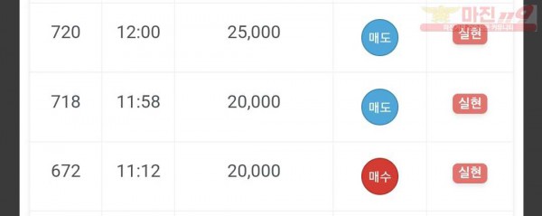 하이트레이딩 댄디점