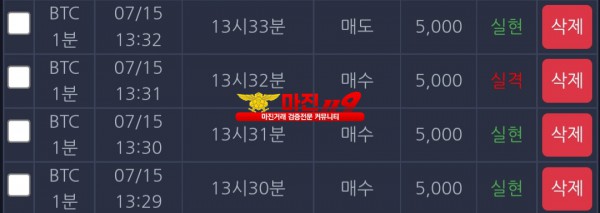 댄디