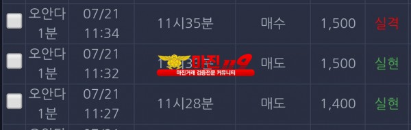 댄디점