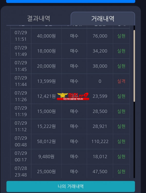 창성 777점