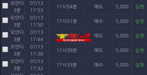 댄디
