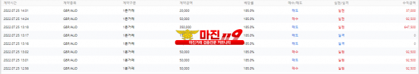 원트레이딩 월요일 오후 수익인증!!!