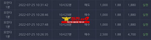 창성국대점 수익인증