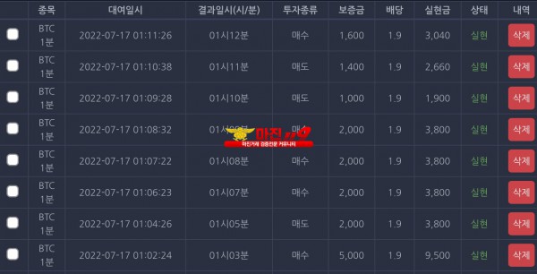 댄디점 연승 수익인증 ㅅㅅ