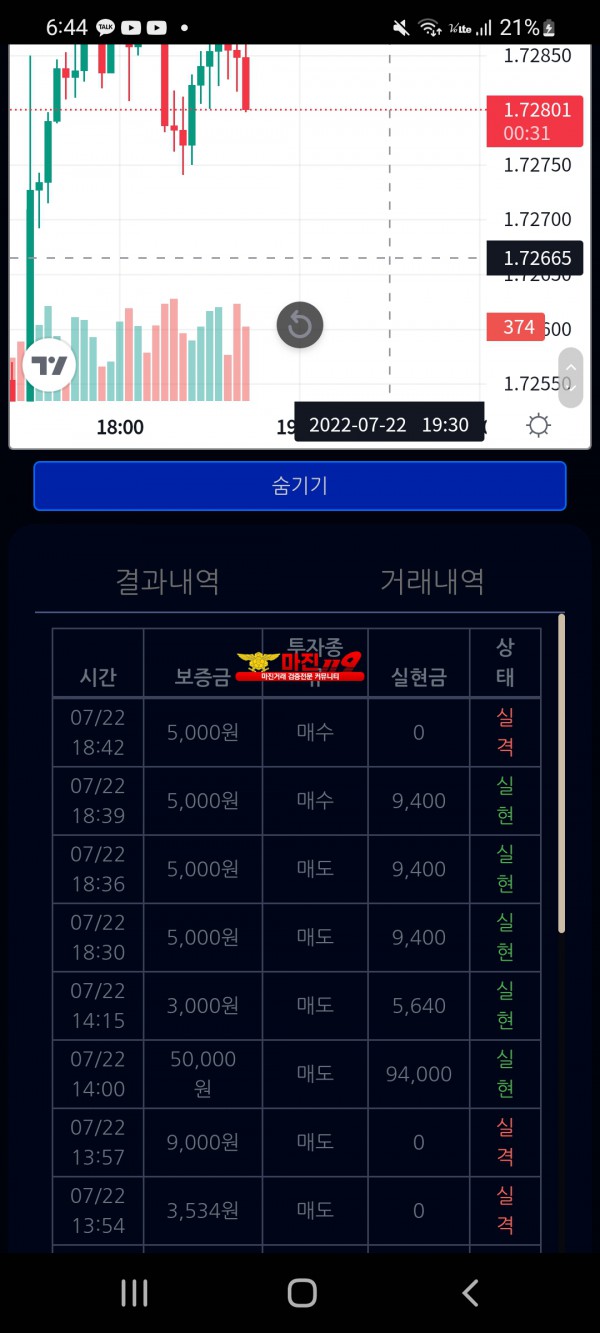 창성댄디