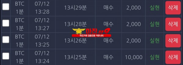 댄디