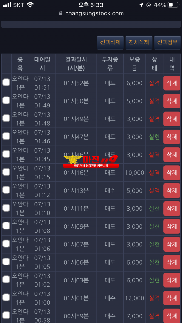 댄디점