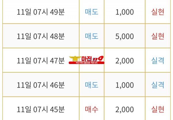 비트맨 직영점 수익인증