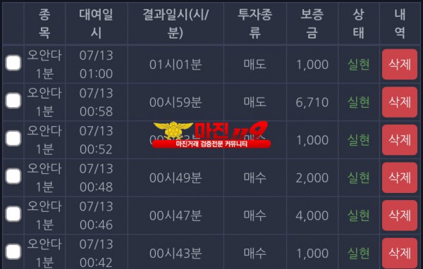 창성 울산점 수익인증