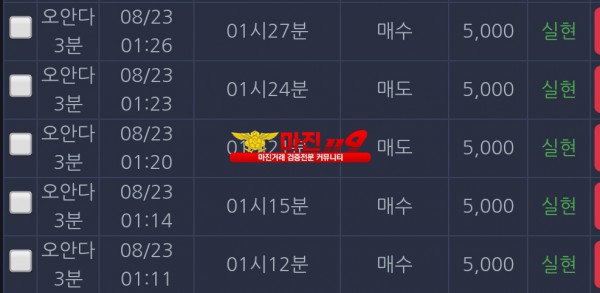 댄디