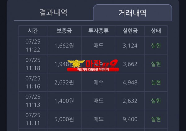 댄디점 수익인증