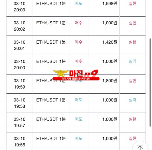 비트맨 다이아몬드점 수익인증