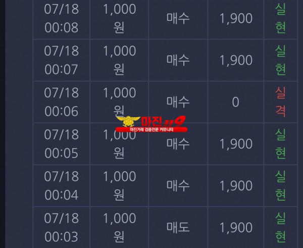 댄디점