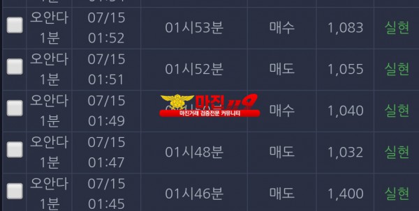 댄디