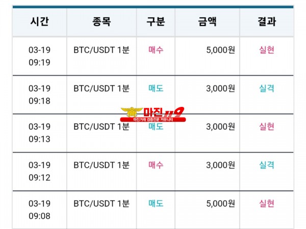 비트맨 직영점