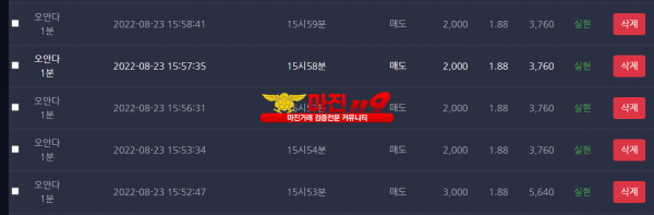 댄디점