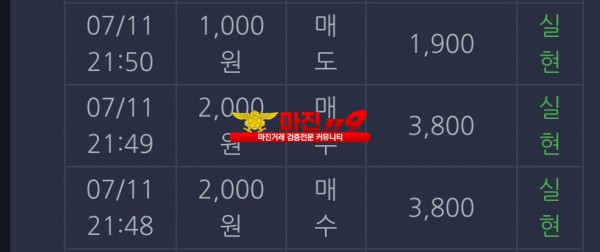 댄디점