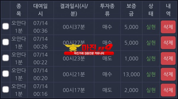 창성 울산점 수익인증