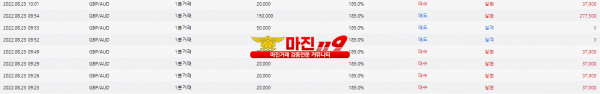 원트레이딩 넘버원지사 오전인증~